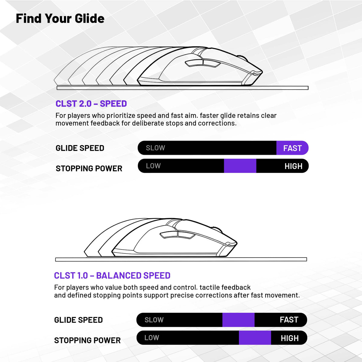 Customize Your Glass Mousepad