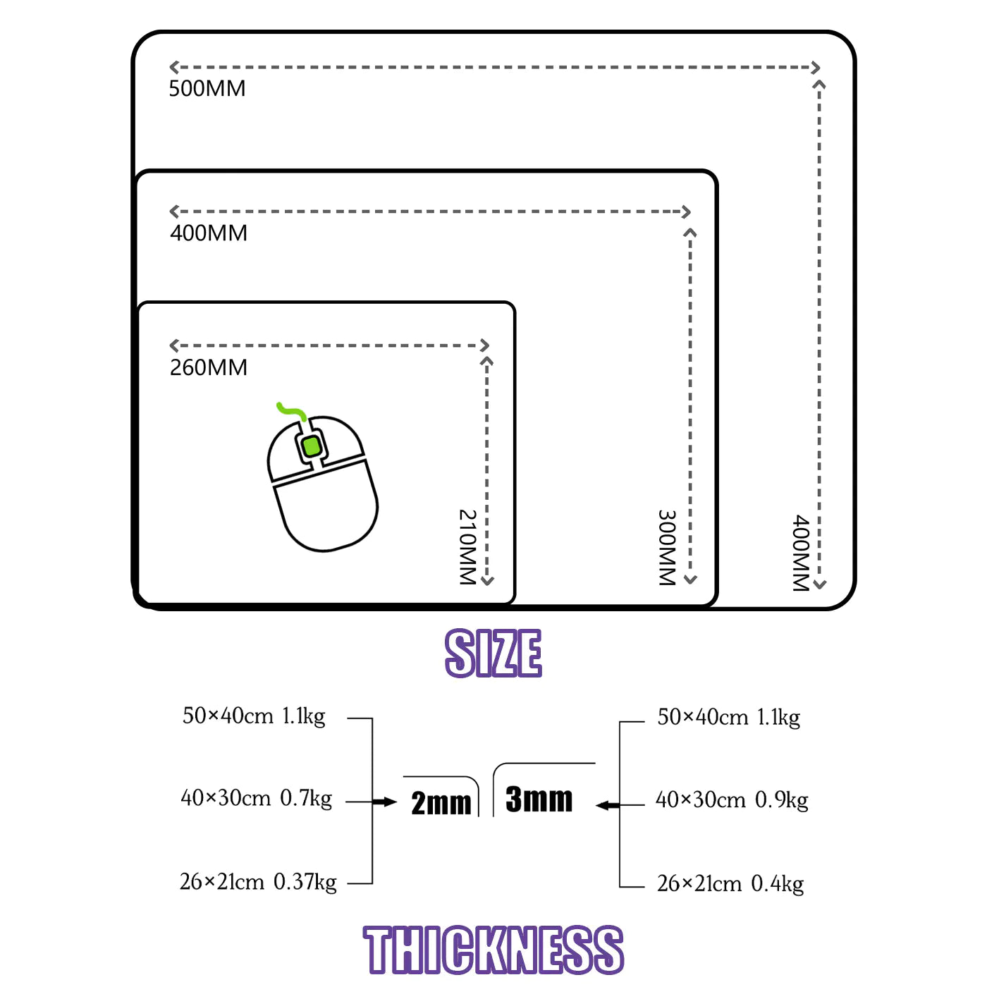 Custom Glass Mousepad Size, Thickness and Weight Guide – Full specifications for 2.5mm and 3.5mm designs