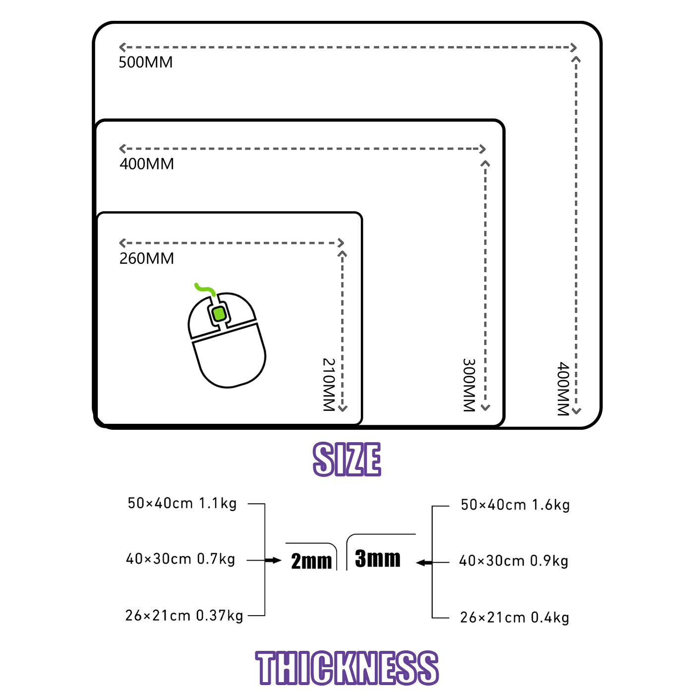 Customize Your Glass Mousepad