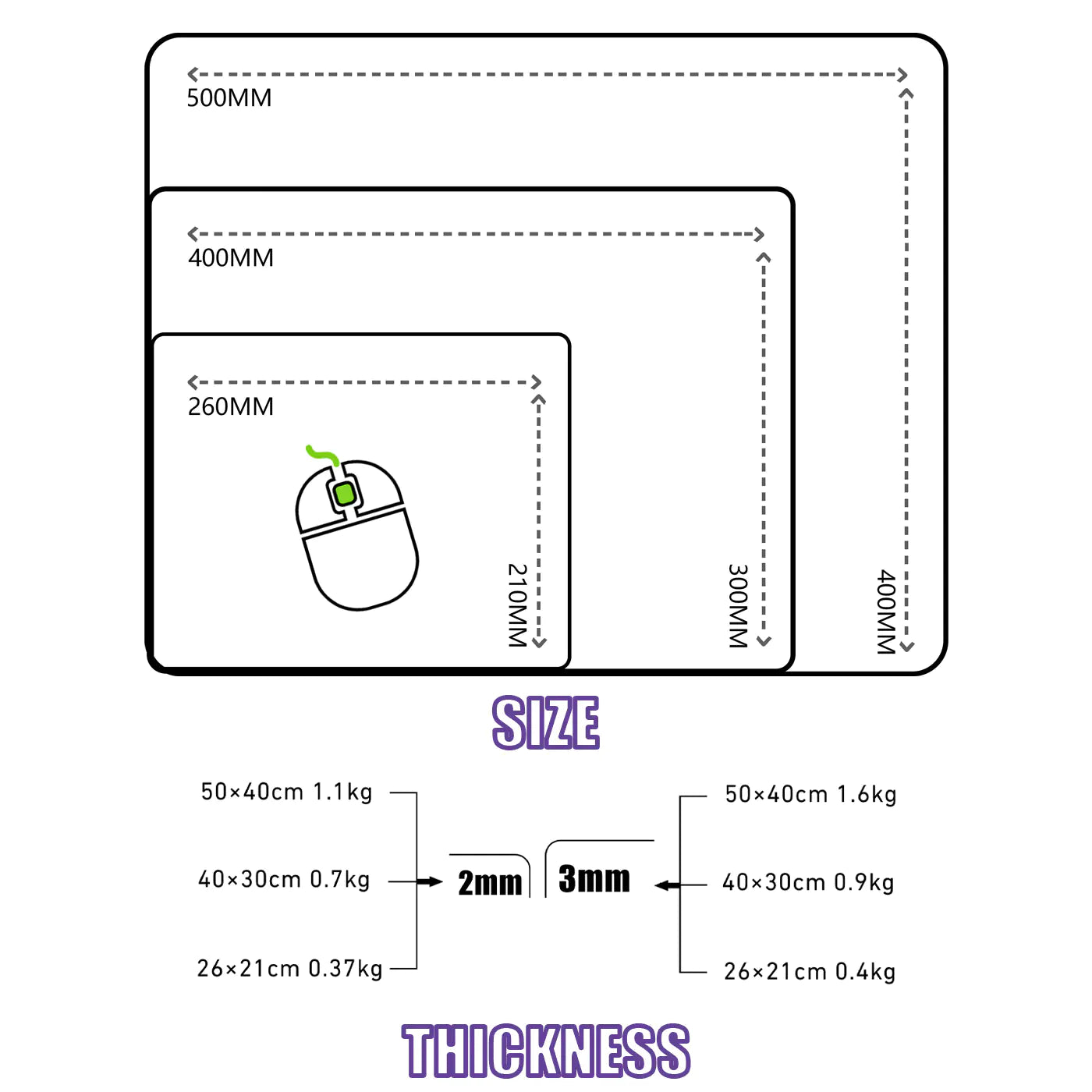 Custom Glass Mousepad Size, Thickness and Weight Guide – Full specifications for 2.5mm and 3.5mm designs